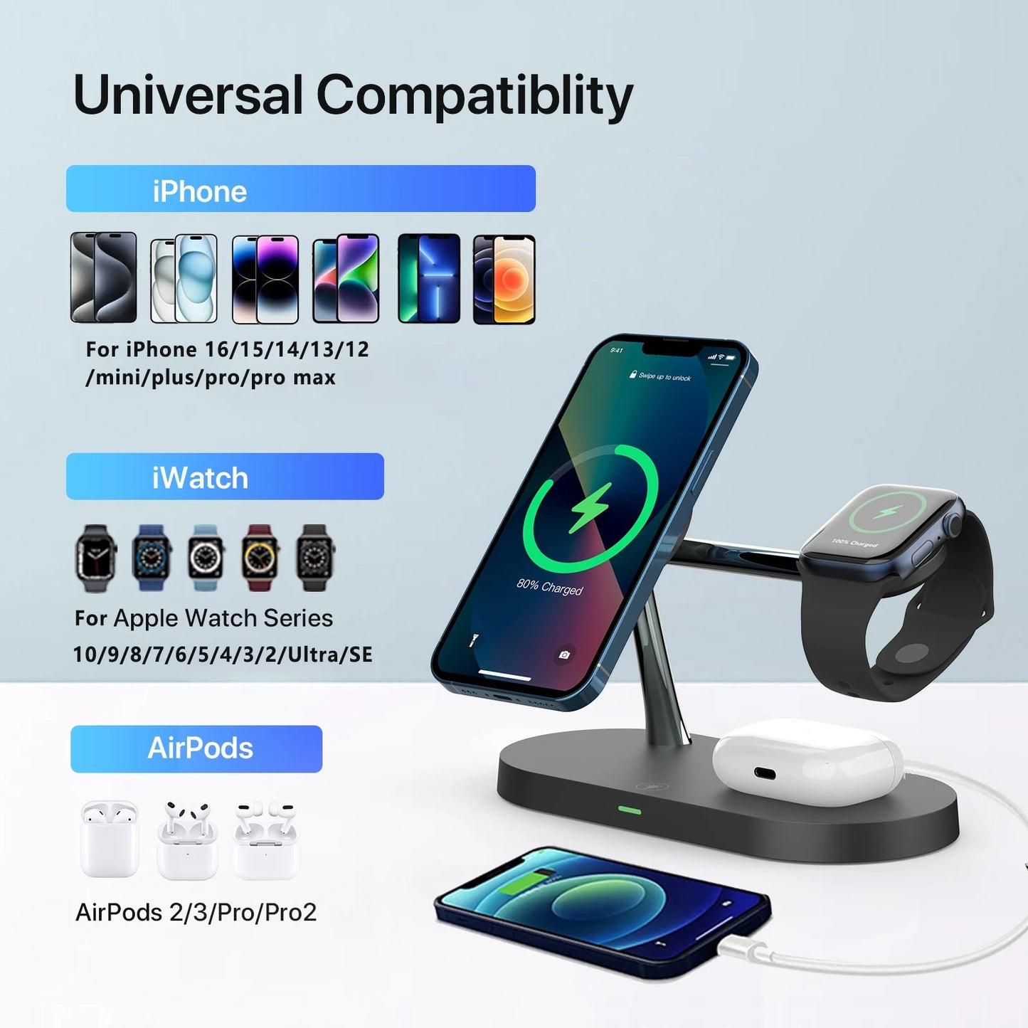 3-in-1 Wireless Charger Stand for iPhone, Apple Watch & AirPods – Fast Charging Station