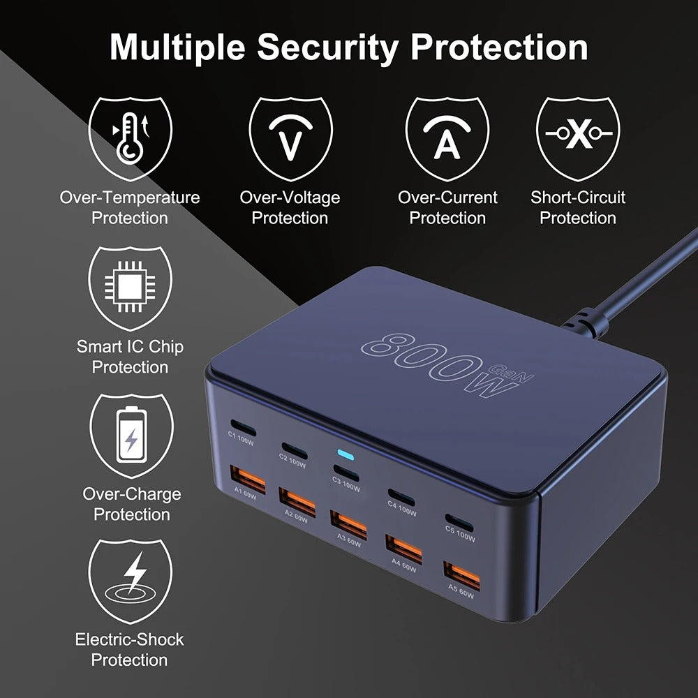 800W USB-C GaN multiport fast charging station