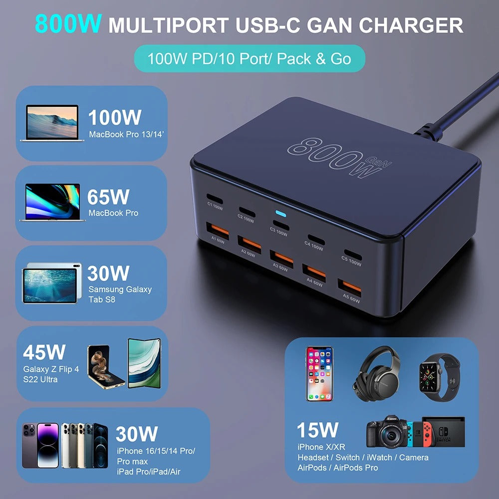 800W USB-C GaN multiport fast charging station