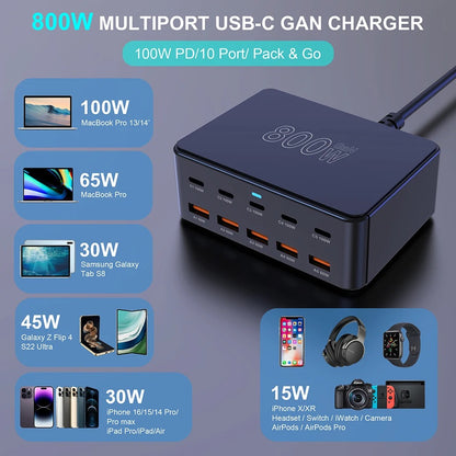 800W USB-C GaN multiport fast charging station